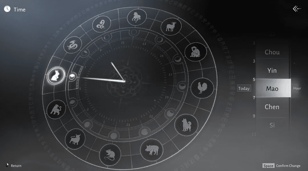 Time display interface for overseas players